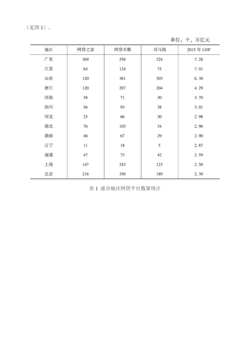 基于地方财税视角的互联网金融发展探析.docx