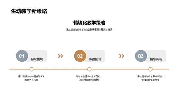 古诗词的魅力解析