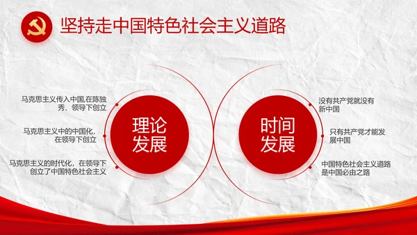 中国共产党的光辉历程党史党课PPT