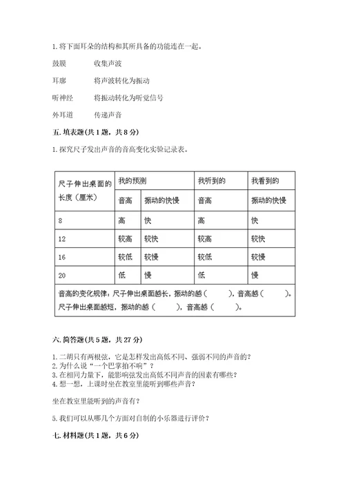 教科版科学四年级上册第一单元声音测试卷wod