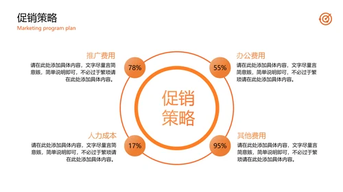 公司品牌营销方案计划PPT模板