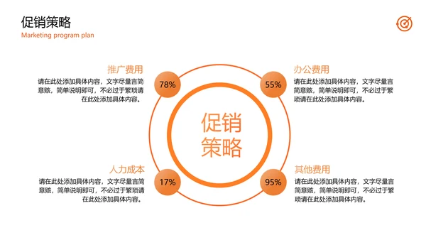 公司品牌营销方案计划PPT模板