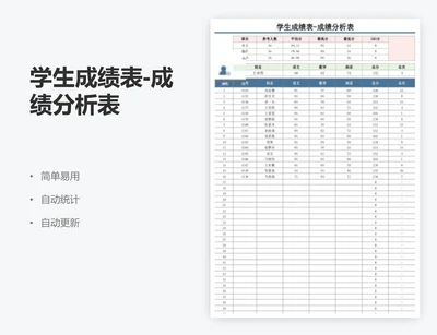 学生成绩表-成绩分析表