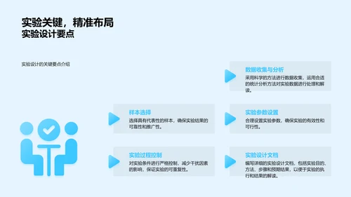 硕士答辩指南报告PPT模板