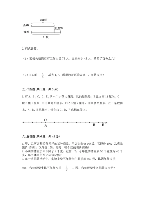 人教版六年级下册数学期中测试卷标准卷.docx