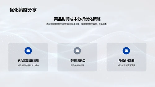 厨房月报及优化PPT模板
