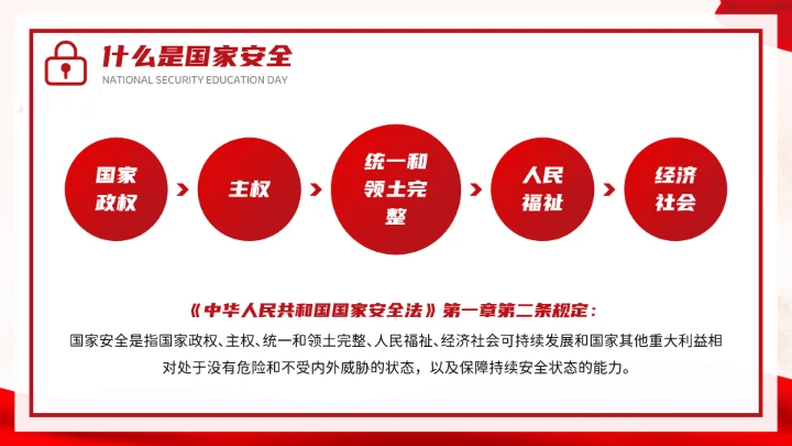 红色党政风国家安全你我有责全民国家安全教育日介绍宣传PPT模板