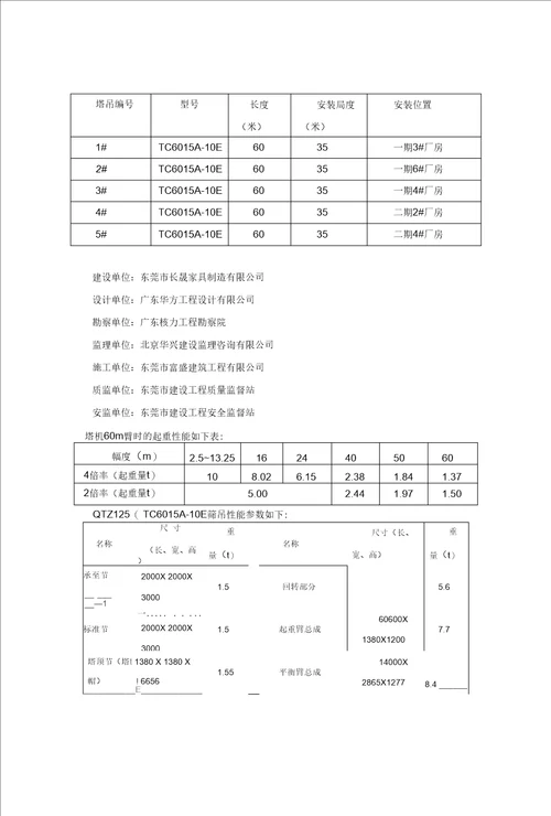 6015塔机安装施工方案