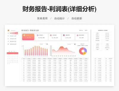财务报告-利润表(详细分析)