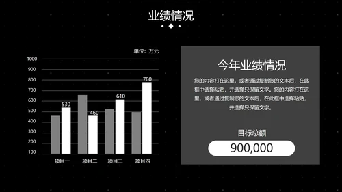 高级几何数据经营分析汇报总结PPT模板