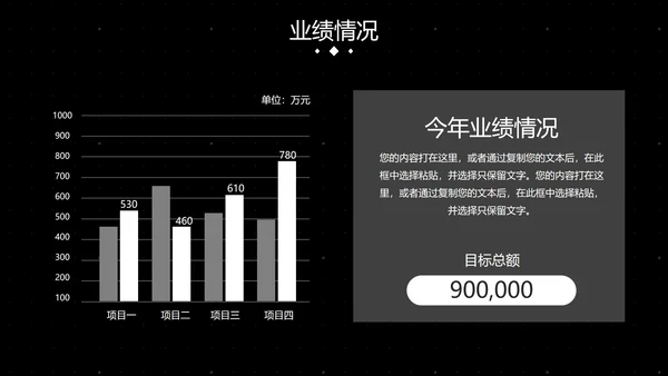 高级几何数据经营分析汇报总结PPT模板
