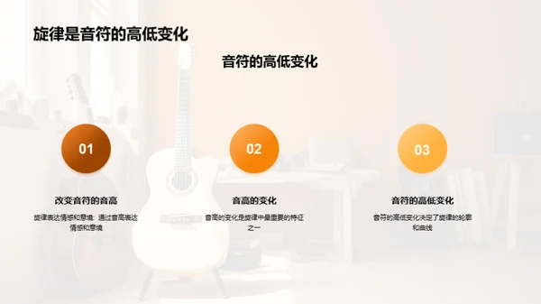 初中音乐知识考试辅导