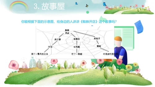 统编版二年级语文下册第7单元 大单元教学课件