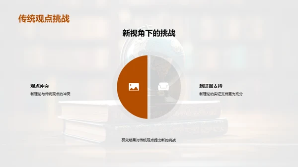 知识创新与交流