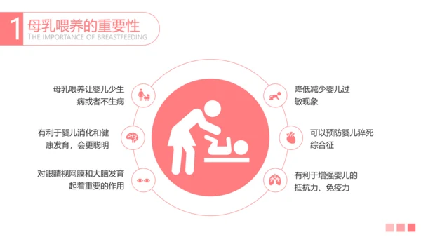 母乳喂养知识讲堂准妈妈母婴育婴宝妈PPT模板