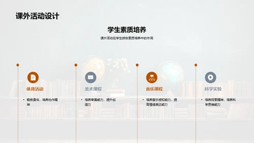 全面发展教育计划