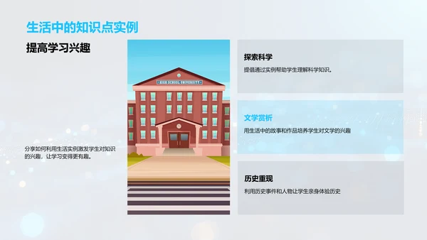 求职报告：教学策略展示PPT模板