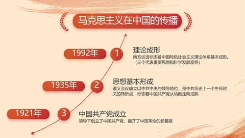 光辉历程党史学习党史专题讲座PPT