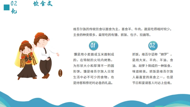 少数民族维吾尔族介绍通用PPT模板
