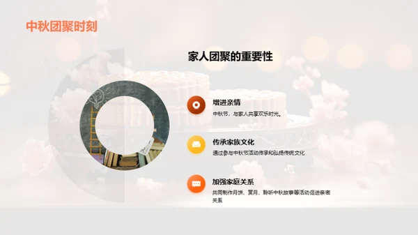中秋文化解析