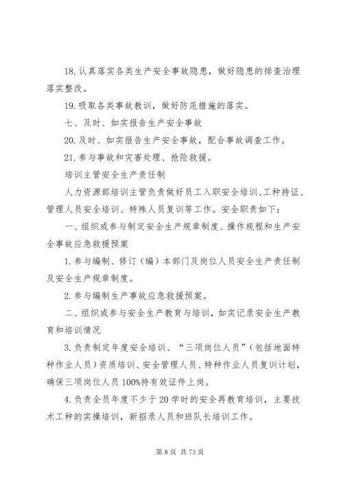 煤矿人力资源部安全生产责任制.docx