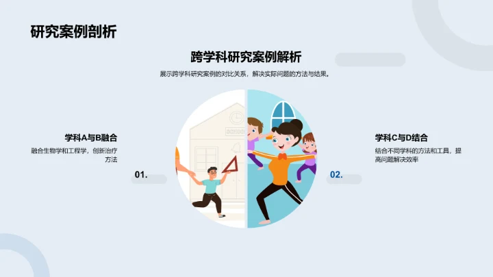 跨学科研究报告PPT模板