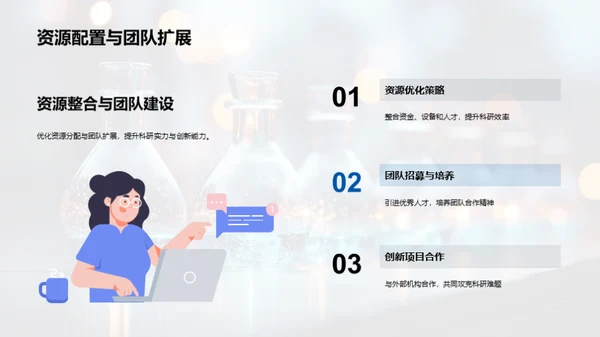 科研创新之旅