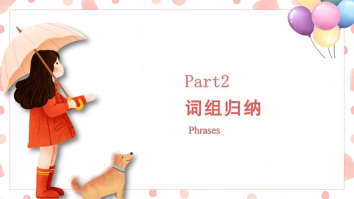 Unit9 Can you come to my party单元复习课件【人教（2024秋）八上英语