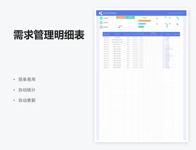 需求管理明细表