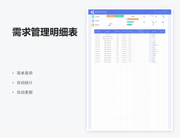 需求管理明细表