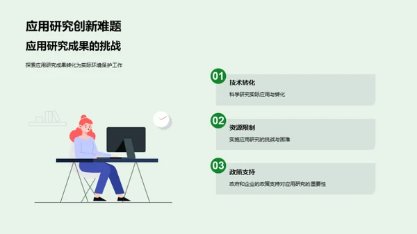 环保科学：研究与实践