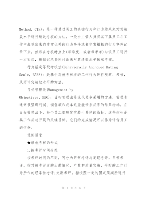 绩效考核管理办法.docx