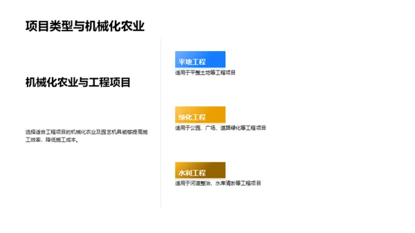 农机驱动工程新篇章