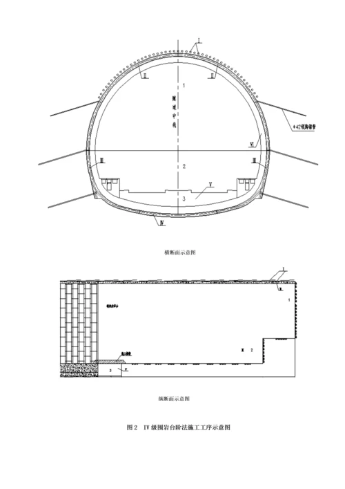 三臂凿岩台车作业指导说明书.docx