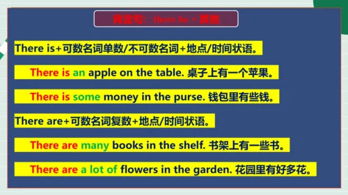 Unit 3 My School 单元复习课件【课堂无忧】人教2024版七上英语
