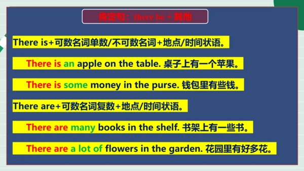 Unit 3 My School 单元复习课件【课堂无忧】人教2024版七上英语