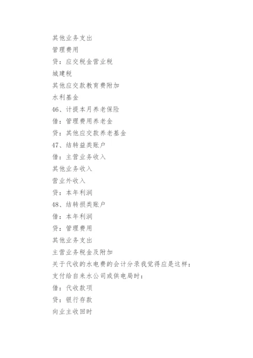 物业管理企业会计相关账务处理.docx