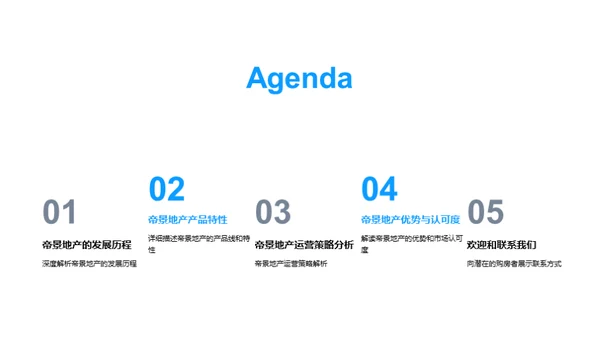 领先地产，理想生活