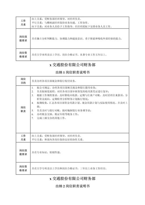 交通股份有限公司机关管理岗位定岗定编方案.docx