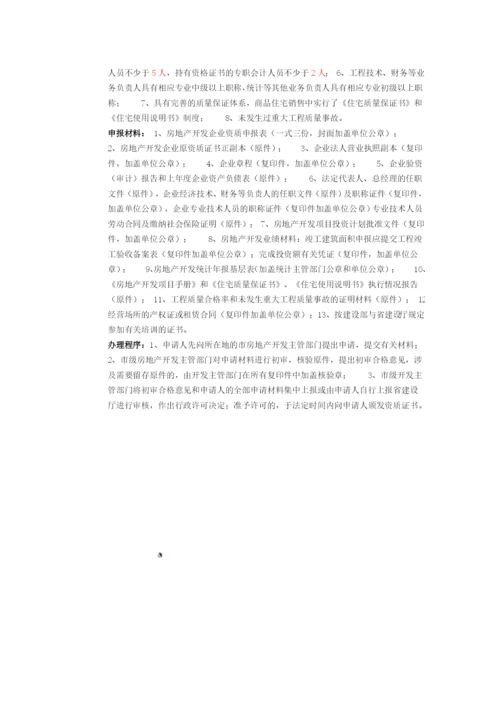 安徽省城市房地产开发经营管理办法.docx