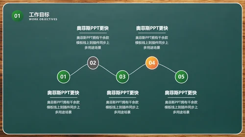 商务风通用工作成果展示