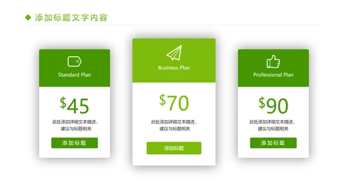 简约人身医疗平安保险社区保险行业PPT模板
