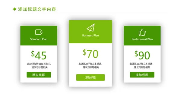 简约人身医疗平安保险社区保险行业PPT模板