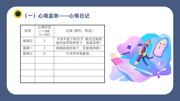 深蓝灰色简约插画扁平风青少年抑郁障碍及自杀防治动画PPT抑郁症