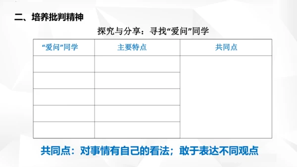 1.2  成长的不仅仅是身体课件（共27张PPT）