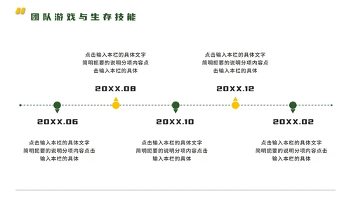 绿色卡通风夏令营森林探秘旅行攻略PPT模板