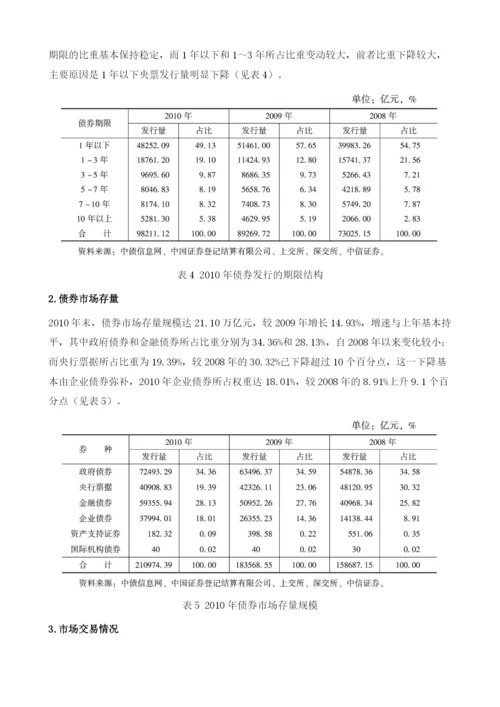 金融市场：债券市场.docx