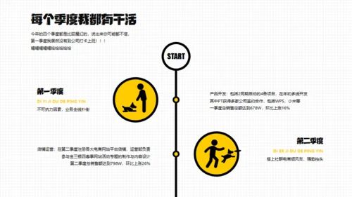 年终汇报奔跑的打工人通用PPT模板