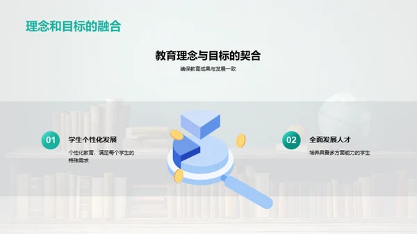 卓效教学与家校合作