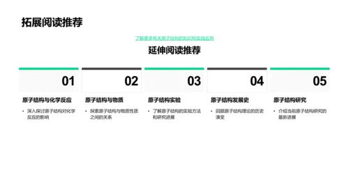 原子结构教学课件PPT模板